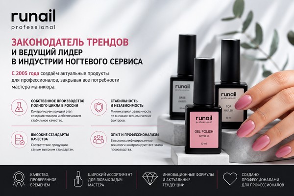 Runail Professional: развитие профессиональных материалов для ногтевого сервиса в России