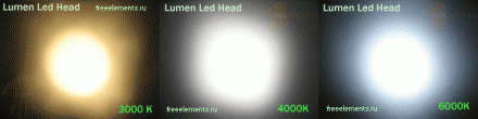 3000K 4000K 6000K Цветовые температуры свечения светодиодных вставок для Lumen X4\X6